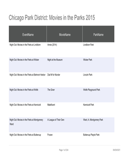 Chicago Park District: Movies in the Parks 2015