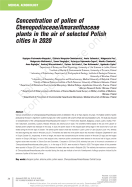 Concentration of Pollen of Chenopodiaceae/Amaranthaceae Plants in the Air of Selected Polish Cities in 2020