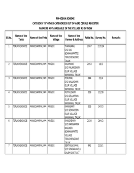 RI Manickampalayam.Xlsx