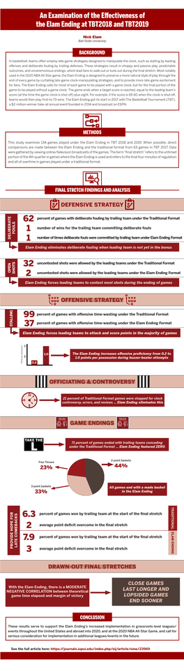 Elam Ending Infographic