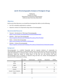 Lab 8: Chromatographic Analysis of Analgesic Drugs