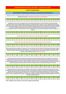 Harmonogram Wywozu Odpadów - Gmina Nysa 2020R