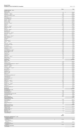 Internet Fund SCHEDULE of INVESTMENTS (Unaudited) March 31, 2021