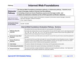 Internet Web Foundations