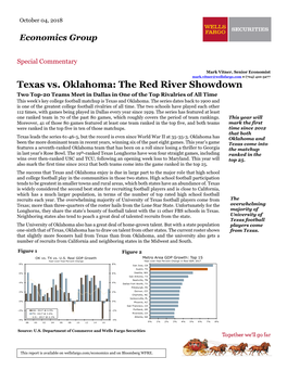 Texas Vs. Oklahoma: the Red River Showdown