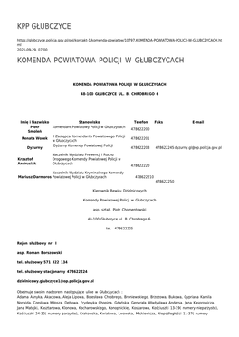 Komenda Powiatowa Policji W Głubczycach