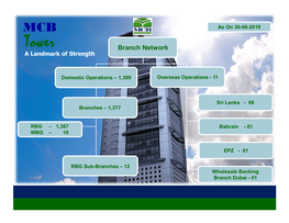 Branch Network a Landmark of Strength