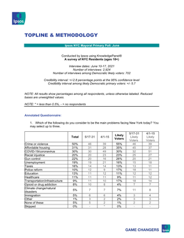 Topline & Methodology