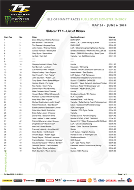 Sidecar TT 1 - List of Riders