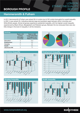 LONDON ETHNIC INEQUALITY REPORT BOROUGH PROFILE Hammersmith & Fulham