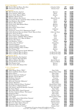 Sparkling Wine / White Wine U.S.A