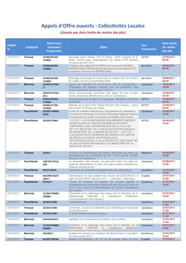 Appels D'offre Ouverts : Collectivités Locales (Classés Par Date Limite De Remise Des Plis)