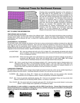 Preferred Tree Species for Northwest Kansas