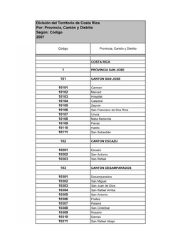 Codigos Geograficos