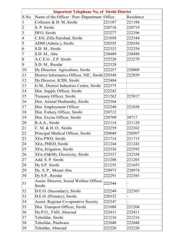 Importent Telephone No, of Sirohi District S.No