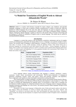 “A Model for Translation of English Words to Ahirani (Khandeshi) Words”