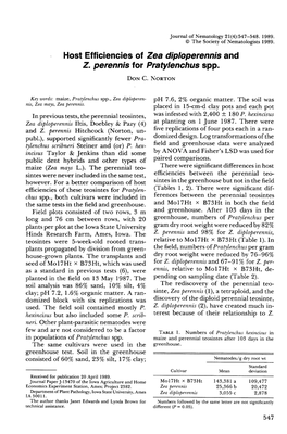 Host Efficiencies of Zea Diploperennis and Z. Perennis for Pratylenchus Spp