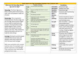 What Was the Stone Age, Bronze Age and Iron Age?