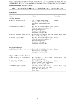 DIRECTORS, SUPERVISORS and PARTIES INVOLVED in the [REDACTED] GL56-13 Table A(12)