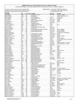 USFWS National List of Plant Species That Occur