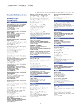 Location of Overseas Offices