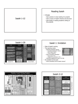 Isaiah 1-12 – Gain a Sense of Isaiah’S Themes and Structure – Gain Facility in Reading Academic Writing on the Prophets