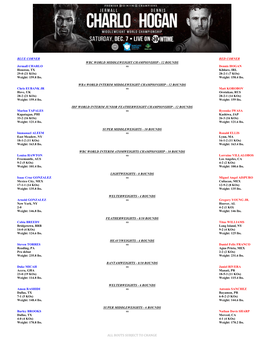 Bouts Subject to Change 12/6/19 3:41:15 Pm Blue Corner Red Corner Wbc World Middleweight Championship