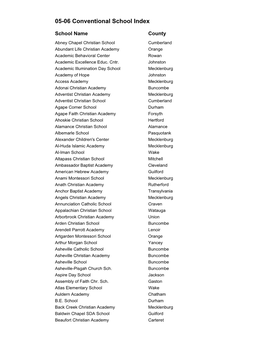 05-06 Conventional School Index