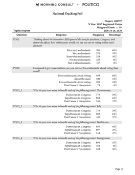 National Tracking Poll 200797