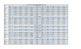 VACANT SEATS AFTER ADMISSION UNDER 1St ROUND