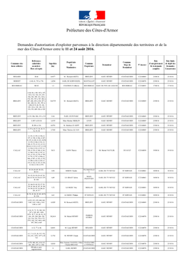 Préfecture Des Côtes-D'armor