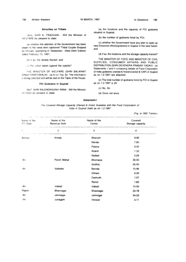 195 Written Answers 18 MARCH, 1997 to Questions 196 Atrocities On