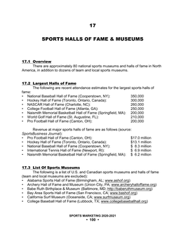 17 Sports Halls of Fame & Museums