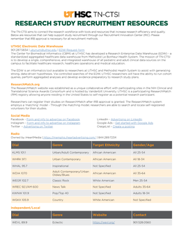 CTSI Research Study Recruitment Resources