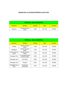 1R Eso) Entrada a Les 8:25H