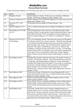 Milebymile.Com Personal Road Trip Guide Florida United States Highway #19 