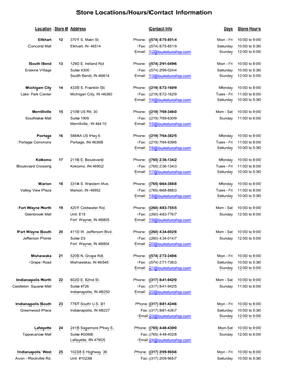 Store Locations/Hours/Contact Information