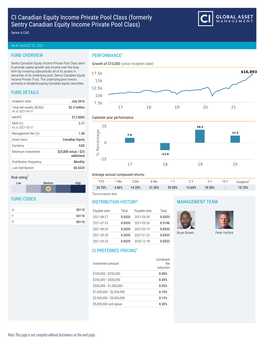 CI Canadian Equity Income Private Pool Class A