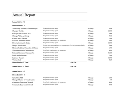 Annual Report