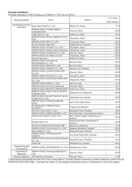 Subsidiaries and Affiliates