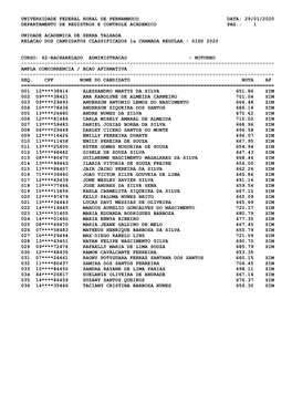 Resultado 1ª Chamada Regular SISU 2020