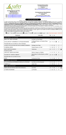 Correspondances Eure La Garenne De Melville CS93324 27033