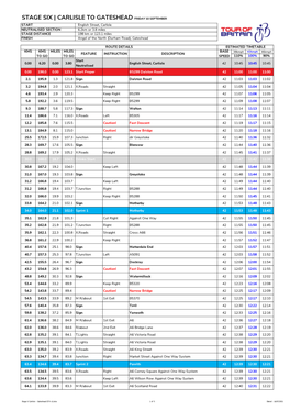 Stage Six Timetable