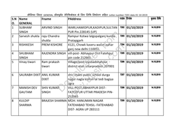 Downloaded from सी�नयर �लट OBC डॉ啍यूम�ट वे�र�फकेशन के �लए �त�थ �नधा셍रण स�हत Letter Number 7201 Date 01-10-2019 S.NO