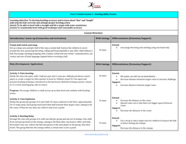 Lesson Structure Introduction/ Warm-Up (Connection And