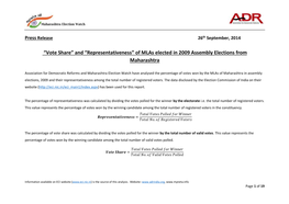 “Vote Share” and “Representativeness” of Mlas Elected in 2009 Assembly Elections from Maharashtra