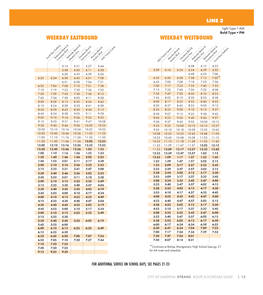 Weekday Eastbound Weekday Westbound