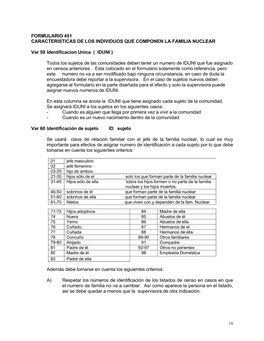 Formulario 451 Caracteristicas De Los Individuos Que Componen La Familia Nuclear