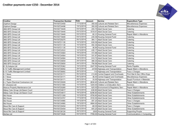 Creditor Payments Over £250 - December 2014