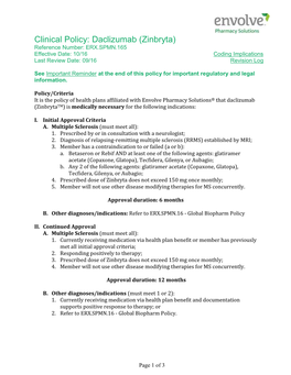 Daclizumab (Zinbryta) Reference Number: ERX.SPMN.165 Effective Date: 10/16 Coding Implications Last Review Date: 09/16 Revision Log